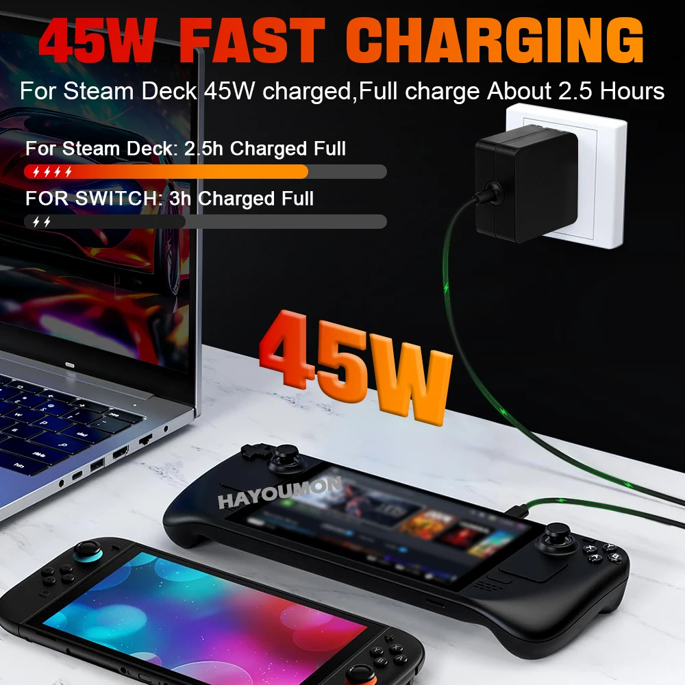 EU US UK AC Adapter For Steam  - Gaming Console Uk 评论和价格