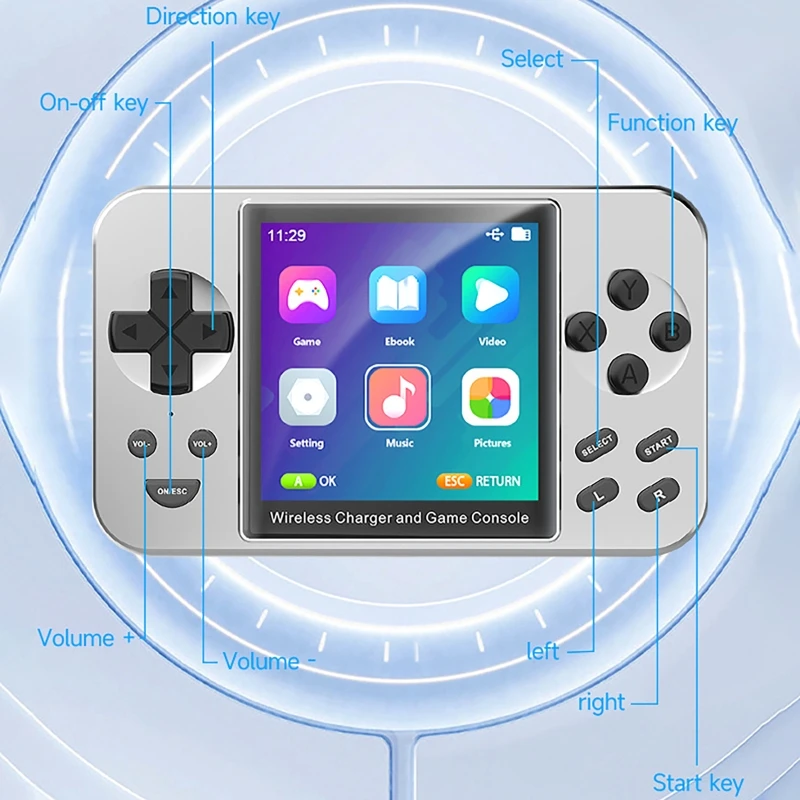 6000 in 1 Open Source Handheld - Gaming Console Power Bank 评论和价格