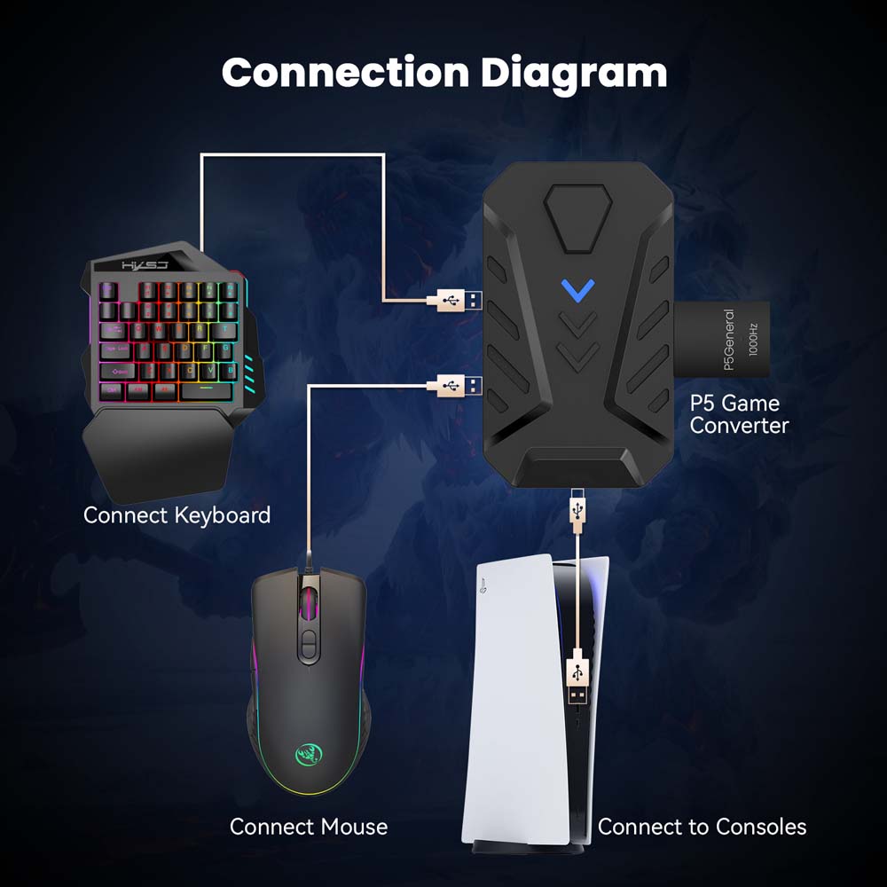 for PS5 Gaming Keyboard Mouse  - Gaming Console Latest 评论和价格
