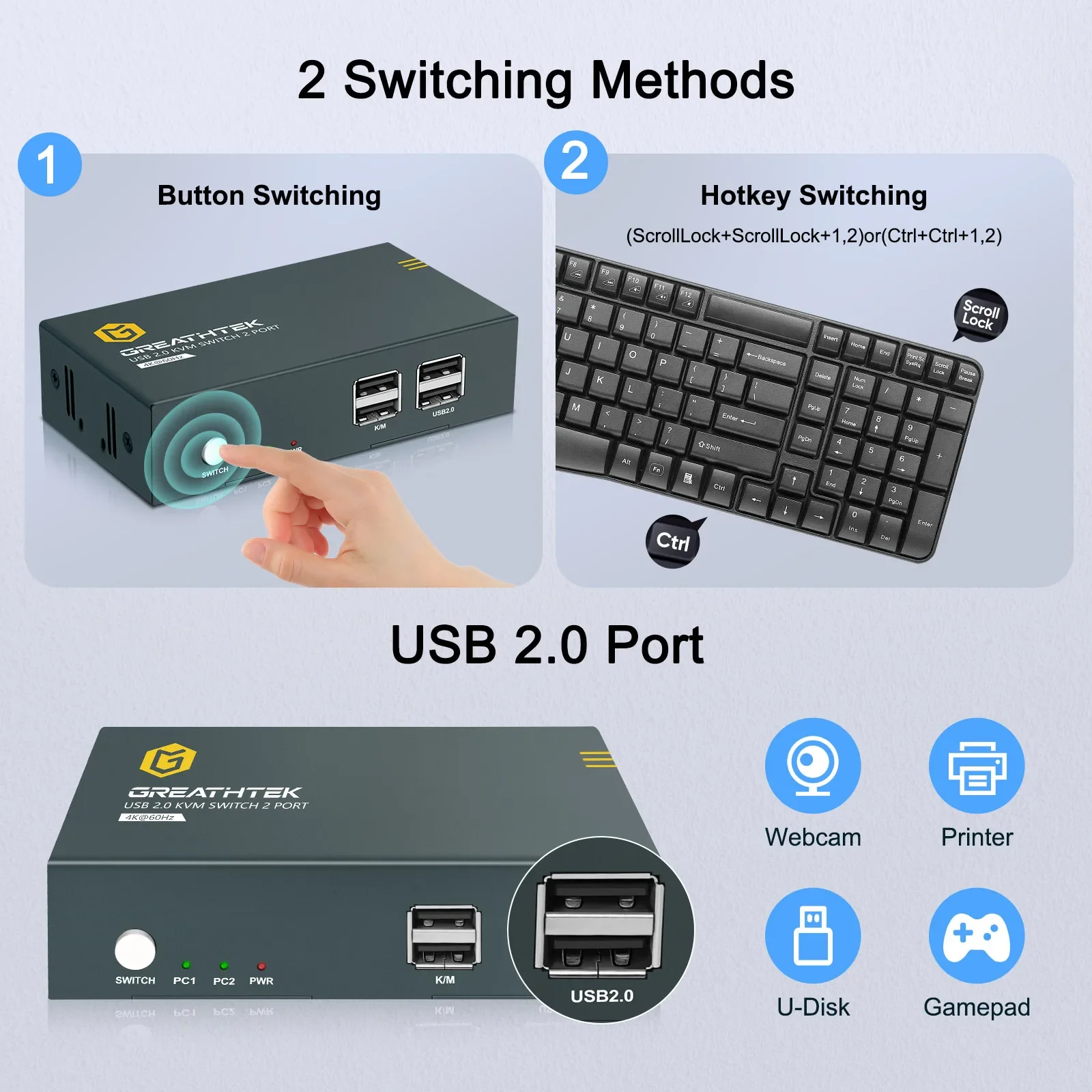 2/4/8 Port Kvm Switch HDMI USB - Gaming Console Latest 评论和价格