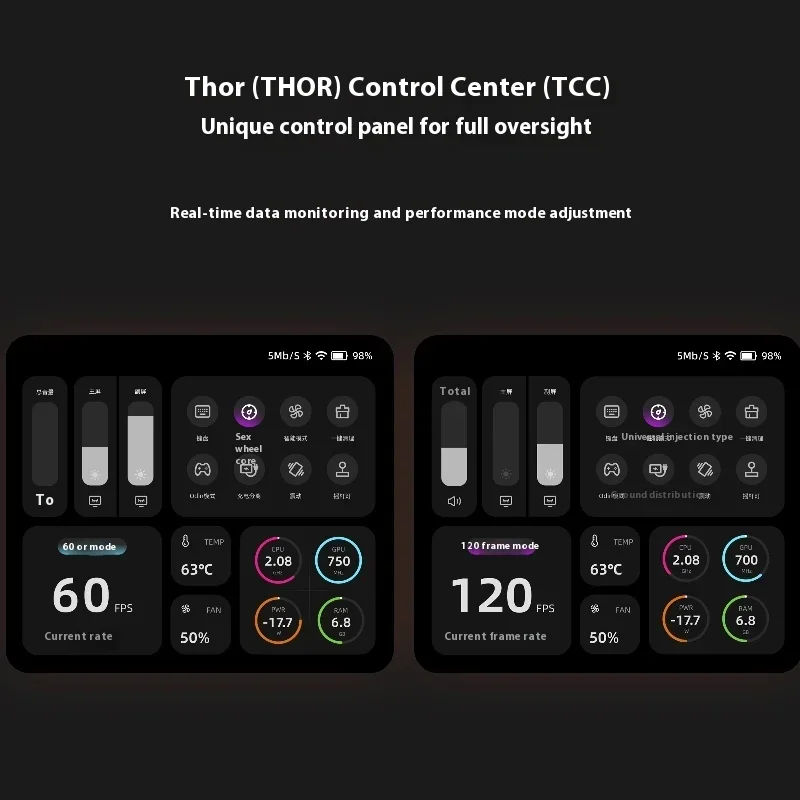 AYN Thor 6'' OLED Dual Screen  - Gaming Console Uk 评论和价格